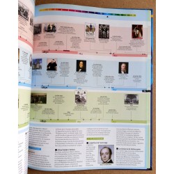 Collectif - Chronologie de l'Histoire de France